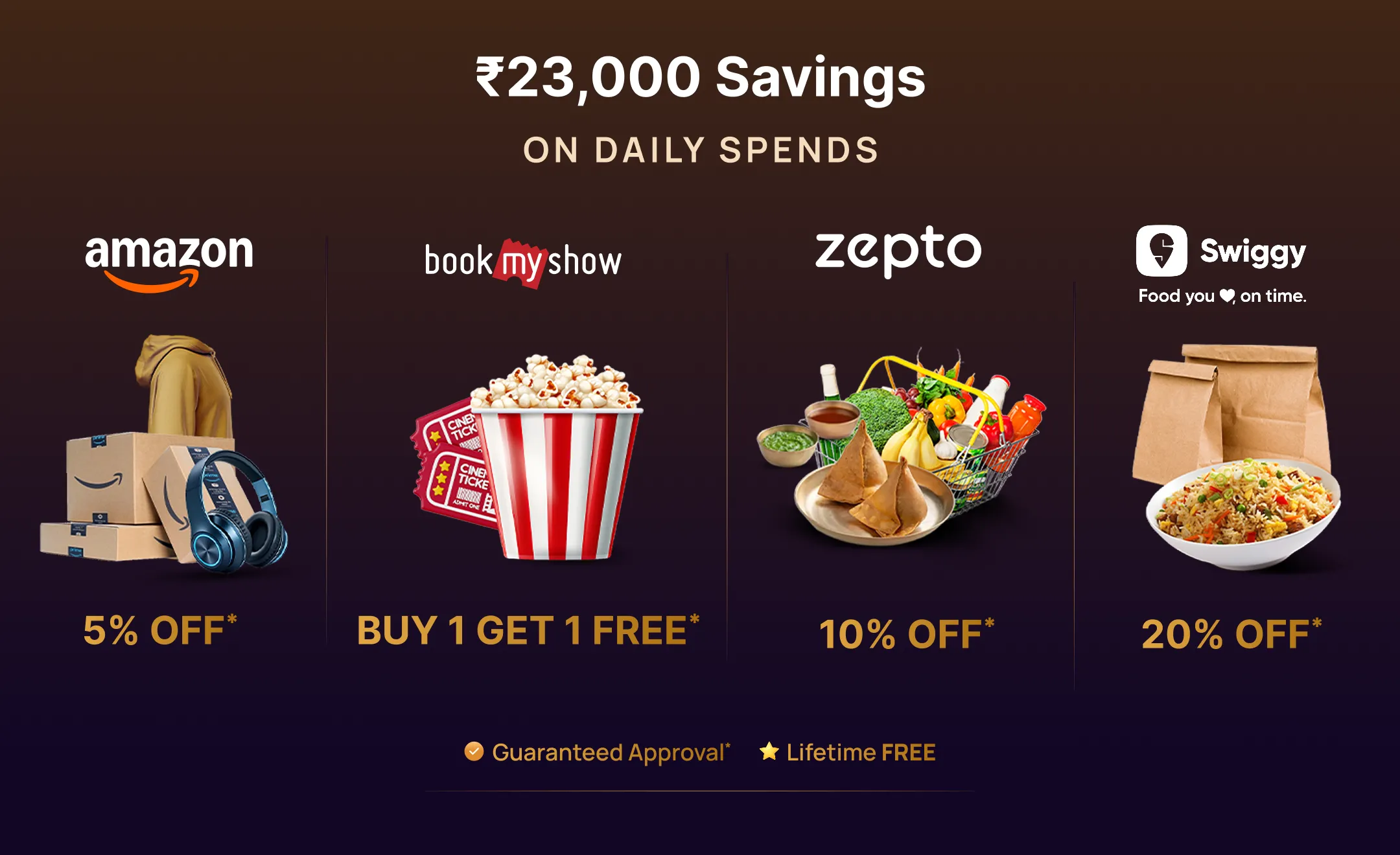 11000+ savings on daily spends